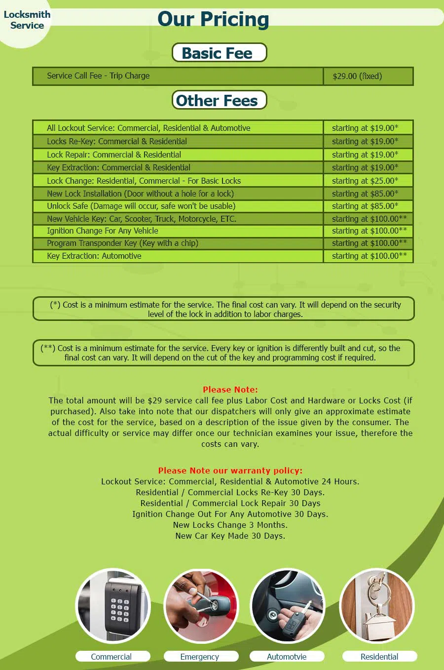 Expert Locksmith Services Abington, MA 781-298-3439